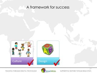 A framework for success
 