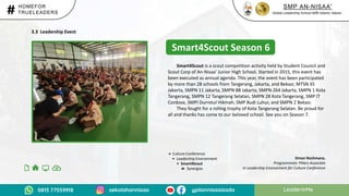 LeaderinMe
sekolahannisaa ypiiannisaaizada
0813 77559918
SMP AN-NISAA'
Global Leadership School with Islamic Values
# HOMEFOR
TRUELEADERS
Smart4Scout Season 6
Oman Rochmana,
Programmatic Pillars Associate
in Leadership Environment for Culture Conference
3.3 Leadership Event
Smart4Scout is a scout competition activity held by Student Council and
Scout Corp of An-Nisaa’ Junior High School. Started in 2015, this event has
been executed as annual agenda. This year, the event has been participated
by more than 28 schools from Tangerang, Jakarta, and Bekasi; MTSN 35
Jakarta, SMPN 11 Jakarta, SMPN 88 Jakarta, SMPN 264 Jakarta, SMPN 1 Kota
Tangerang, SMPN 12 Tangerang Selatan, SMPN 28 Kota Tangerang, SMP IT
Cordova, SMPI Durrotul Hikmah, SMP Budi Luhur, and SMPN 2 Bekasi.
They fought for a rolling trophy of Kota Tangerang Selatan. Be proud for
all and thanks has come to our beloved school. See you on Season 7.
 Culture Conference
 Leadership Environment
 Smart4Scout
 Synergize
 
