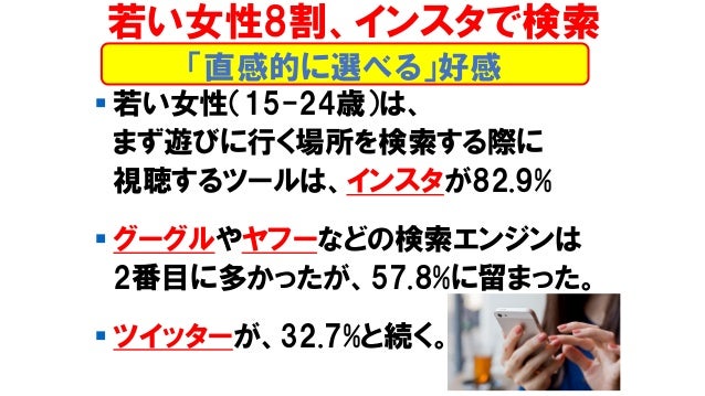 スマートメディア論2 19後期第9回
