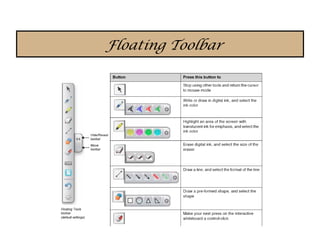 Floating Toolbar
 