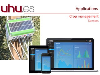 Crop management
Sensors
Applications
 