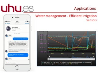 Water management - Efficient irrigation
Sensors
Applications
 
