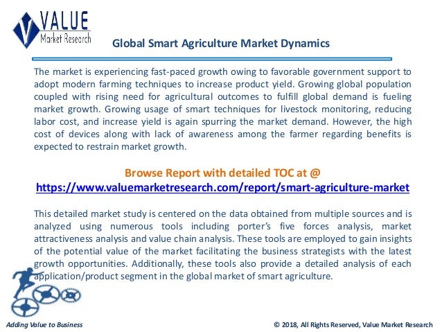 Smart Agriculture Market Size, Outlook - Research Report ...