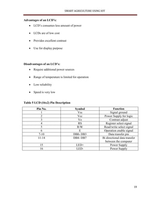 SMART AGRICULTURE USING IOT
19
Advantages of an LCD’s:
 LCD’s consumes less amount of power
 LCDs are of low cost
 Provides excellent contrast
 Use for display purpose
Disadvantages of an LCD’s:
 Require additional power sources
 Range of temperature is limited for operation
 Low reliability
 Speed is very low
Table 5 LCD (16x2) Pin Description
Pin No. Symbol Function
1 Vss Signal ground
2 Vcc Power Supply for logic
3 Vo Contrast adjust
4 RS Register select signal
5 R/W Read/write select signal
6 E Operation enable signal
7-10 DB0- DB3 Data transfer pin
11-14 DB4- DB7 Bi directional data transfer
between the computer
15 LED+ Power Supply
16 LED- Power Supply
 