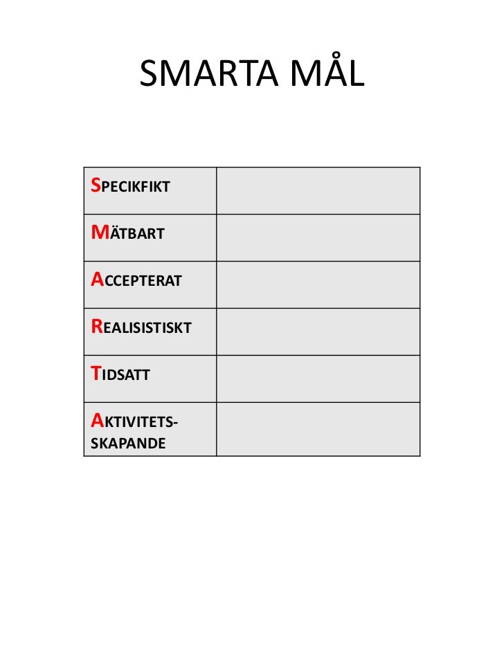 Smarta mål