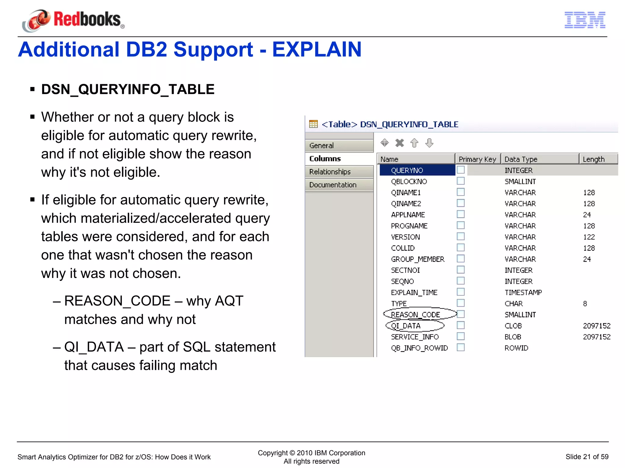 Additional DB2 Support - EXPLAIN
       DSN_QUERYINFO_TABLE
       Whether or not a query block is
       eligible for automatic query rewrite,
       and if not eligible show the reason
       why it's not eligible.
       If eligible for automatic query rewrite,
       which materialized/accelerated query
       tables were considered, and for each
       one that wasn't chosen the reason
       why it was not chosen.
           – REASON_CODE – why AQT
             matches and why not
           – QI_DATA – part of SQL statement
             that causes failing match




                                                               Copyright © 2010 IBM Corporation
Smart Analytics Optimizer for DB2 for z/OS: How Does it Work                                      Slide 21 of 59
                                                                      All rights reserved
 