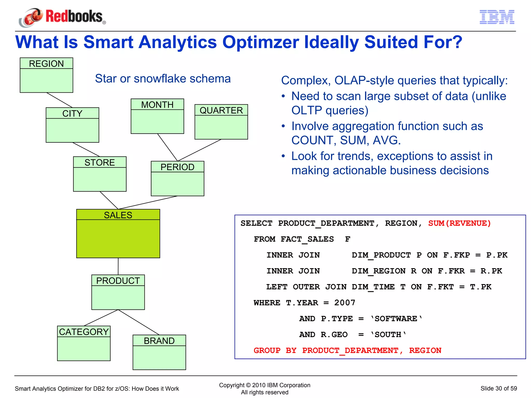 What Is Smart Analytics Optimzer Ideally Suited For?
     REGION
                             Star or snowflake schema                                  Complex, OLAP-style queries that typically:
                                                                                       • Need to scan large subset of data (unlike
                                              MONTH
                 CITY                                          QUARTER                   OLTP queries)
                                                                                       • Involve aggregation function such as
                                                                                         COUNT, SUM, AVG.
                         STORE
                                                                                       • Look for trends, exceptions to assist in
                                                     PERIOD                              making actionable business decisions


                                SALES
                                                                         SELECT PRODUCT_DEPARTMENT, REGION, SUM(REVENUE)
                                                                              FROM FACT_SALES         F
                                                                                  INNER JOIN              DIM_PRODUCT P ON F.FKP = P.PK
                                                                                  INNER JOIN              DIM_REGION R ON F.FKR = R.PK
                             PRODUCT
                                                                                  LEFT OUTER JOIN DIM_TIME T ON F.FKT = T.PK
                                                                              WHERE T.YEAR = 2007
                                                                                              AND P.TYPE = ‘SOFTWARE‘
                CATEGORY                                                                      AND R.GEO    = ‘SOUTH‘
                                               BRAND
                                                                              GROUP BY PRODUCT_DEPARTMENT, REGION


                                                                  Copyright © 2010 IBM Corporation
Smart Analytics Optimizer for DB2 for z/OS: How Does it Work                                                                     Slide 30 of 59
                                                                         All rights reserved
 