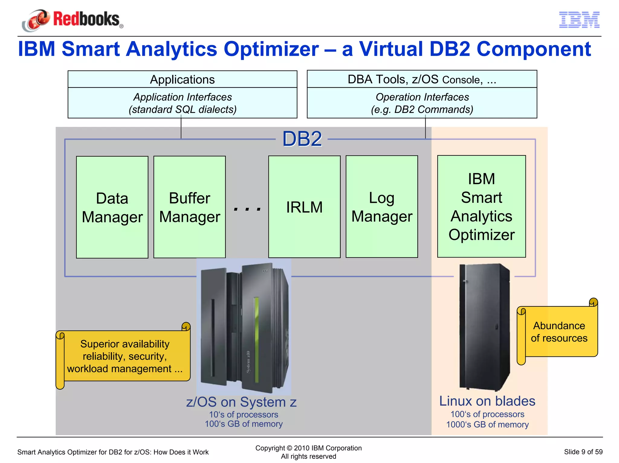 IBM Smart Analytics Optimizer – a Virtual DB2 Component
                                         Applications                                            DBA Tools, z/OS Console, ...
                                   Application Interfaces                                                 Operation Interfaces
                                  (standard SQL dialects)                                                (e.g. DB2 Commands)


                                                                             DB2
                                                                                                                          IBM
                     Data                    Buffer                                                 Log                  Smart
                                                                ...             IRLM
                    Manager                 Manager                                               Manager               Analytics
                                                                                                                        Optimizer




                                                                                                                                               Abundance
                                                                                                                                               of resources
                 Superior availability
                  reliability, security,
               workload management ...


                                                    z/OS on System z                                                   Linux on blades
                                                           10‘s of processors                                            100‘s of processors
                                                          100‘s GB of memory                                            1000‘s GB of memory

                                                                      Copyright © 2010 IBM Corporation
Smart Analytics Optimizer for DB2 for z/OS: How Does it Work                                                                                          Slide 9 of 59
                                                                             All rights reserved
 