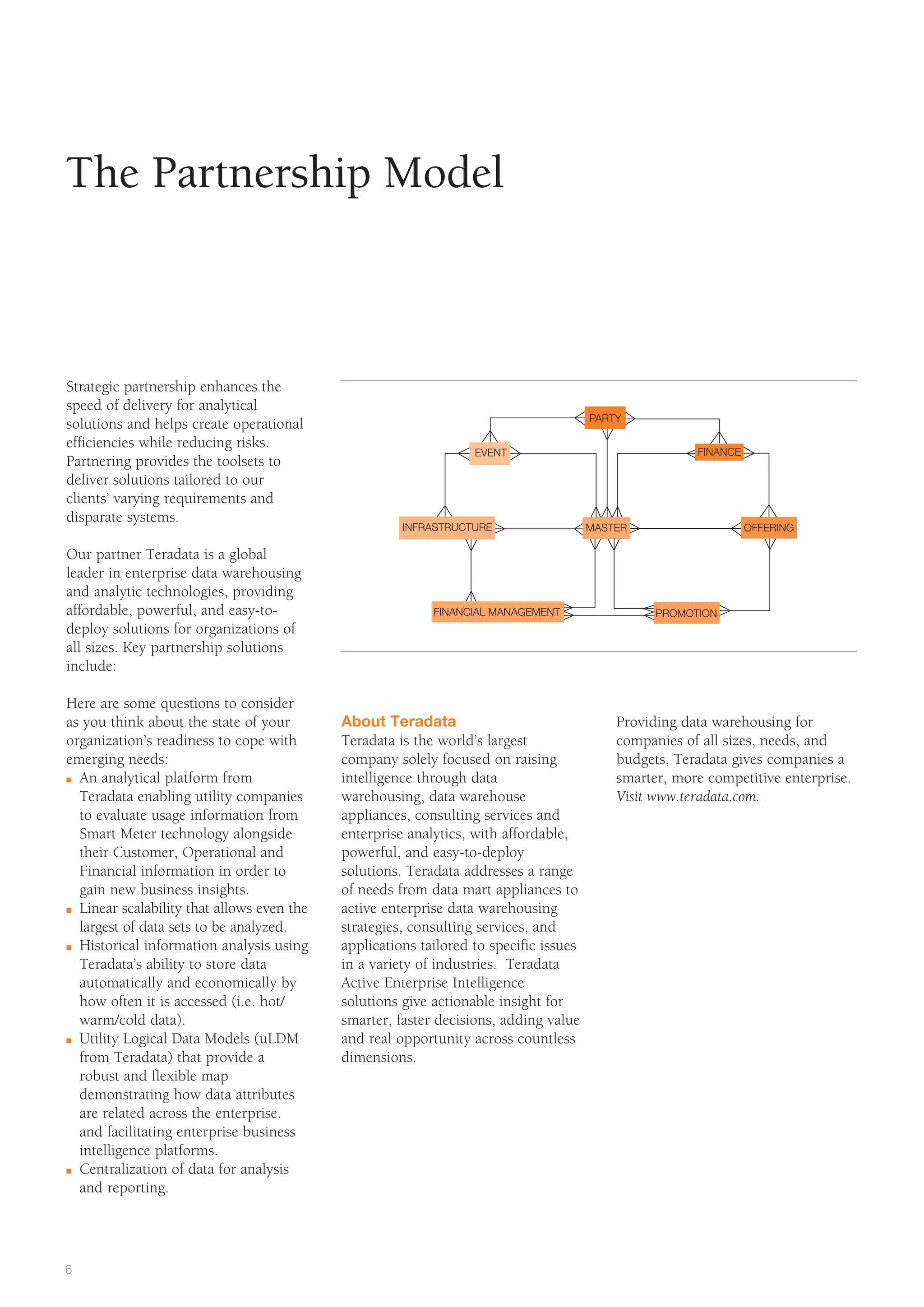 The Partnership Model



Strategic partnership enhances the
speed of delivery for analytical
                                                                                       PARTY
solutions and helps create operational
efficiencies while reducing risks.
                                                                  EVENT                                FINANCE
Partnering provides the toolsets to
deliver solutions tailored to our
clients’ varying requirements and
disparate systems.
                                                      INFRASTRUCTURE                   MASTER                    OFFERING

Our partner Teradata is a global
leader in enterprise data warehousing
and analytic technologies, providing
affordable, powerful, and easy-to-                         FINANCIAL MANAGEMENT                  PROMOTION
deploy solutions for organizations of
all sizes. Key partnership solutions
include:

Here are some questions to consider
as you think about the state of your        About Teradata                                 Providing data warehousing for
organization’s readiness to cope with       Teradata is the world’s largest                companies of all sizes, needs, and
emerging needs:                             company solely focused on raising              budgets, Teradata gives companies a
n An analytical platform from               intelligence through data                      smarter, more competitive enterprise.
  Teradata enabling utility companies       warehousing, data warehouse                    Visit www.teradata.com.
  to evaluate usage information from        appliances, consulting services and
  Smart Meter technology alongside          enterprise analytics, with affordable,
  their Customer, Operational and           powerful, and easy-to-deploy
  Financial information in order to         solutions. Teradata addresses a range
  gain new business insights.               of needs from data mart appliances to
n Linear scalability that allows even the   active enterprise data warehousing
  largest of data sets to be analyzed.      strategies, consulting services, and
n Historical information analysis using     applications tailored to specific issues
  Teradata’s ability to store data          in a variety of industries. Teradata
  automatically and economically by         Active Enterprise Intelligence
  how often it is accessed (i.e. hot/       solutions give actionable insight for
  warm/cold data).                          smarter, faster decisions, adding value
n Utility Logical Data Models (uLDM         and real opportunity across countless
  from Teradata) that provide a             dimensions.
  robust and flexible map
  demonstrating how data attributes
  are related across the enterprise.
  and facilitating enterprise business
  intelligence platforms.
n Centralization of data for analysis

  and reporting.




6
 