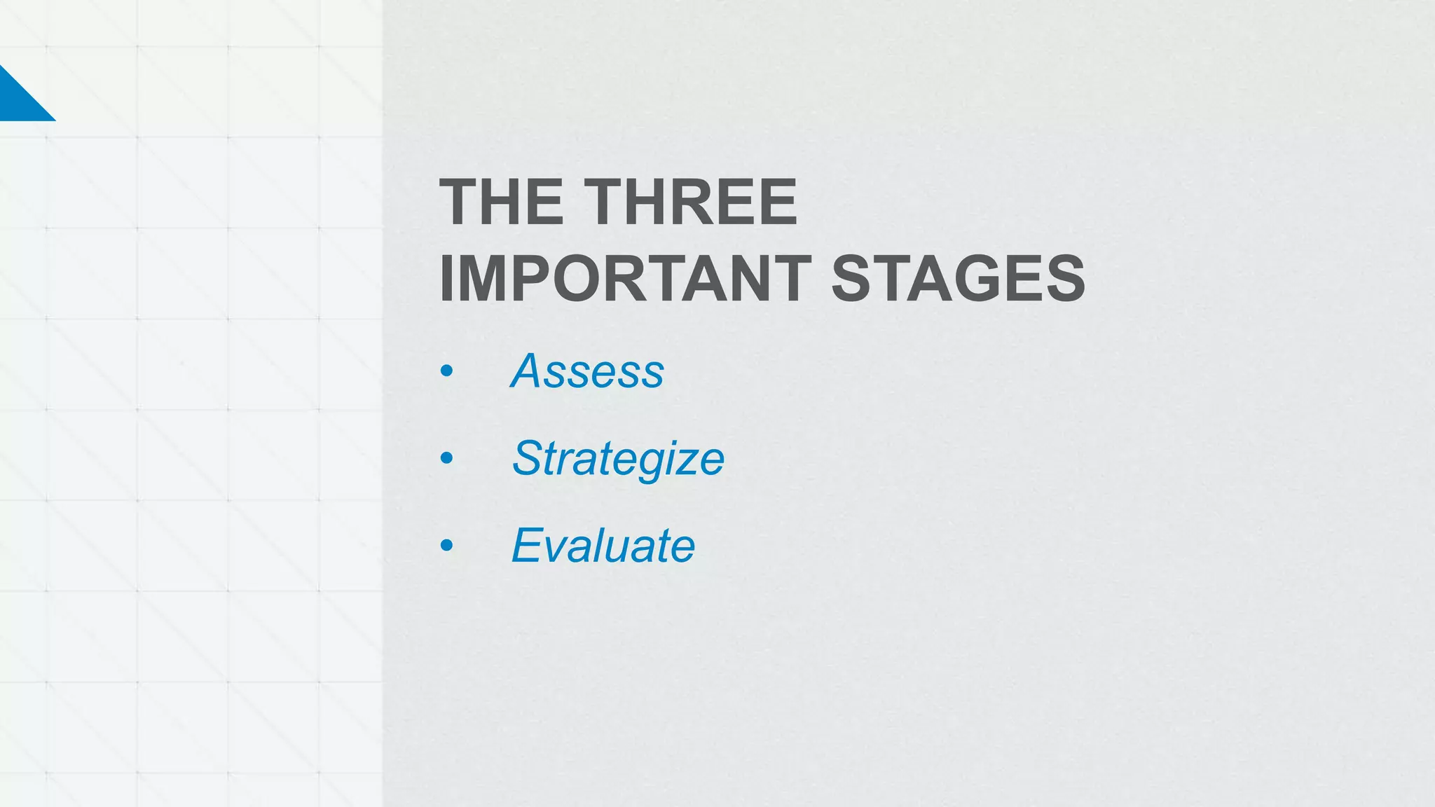 THE THREE
IMPORTANT STAGES
• Assess
• Strategize
• Evaluate
 