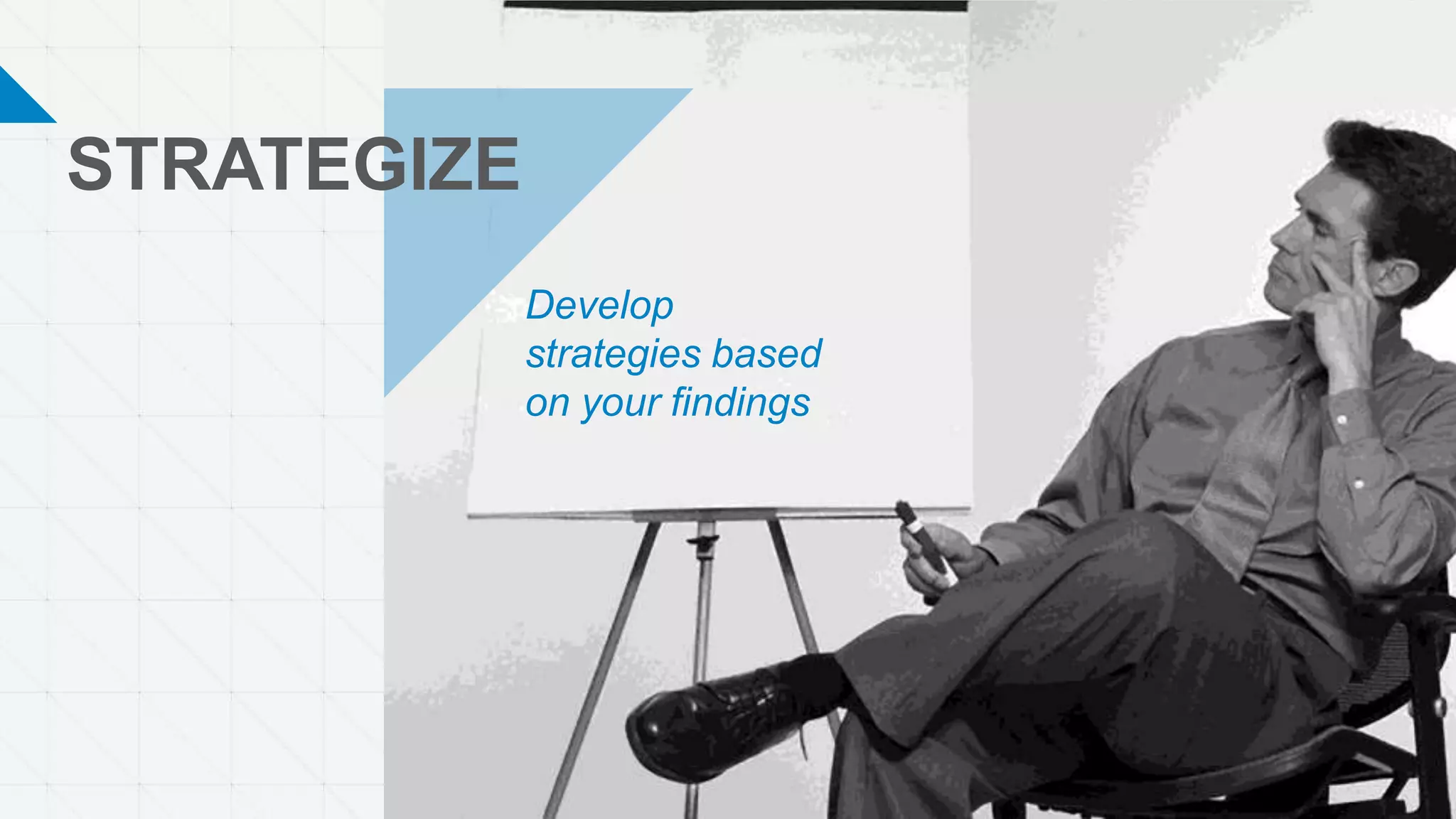 STRATEGIZE
Develop
strategies based
on your findings
 