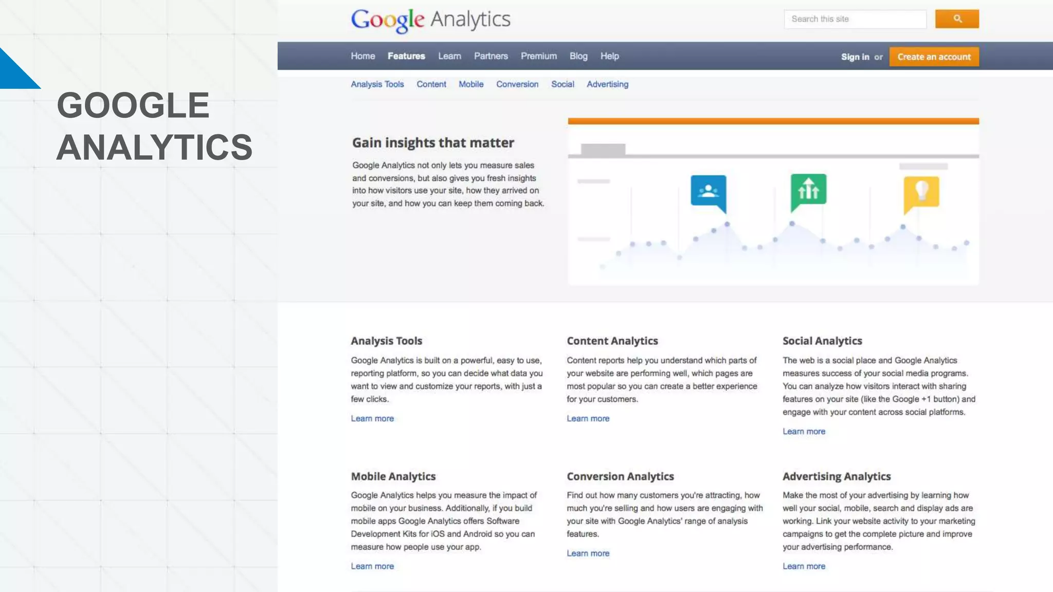 GOOGLE
ANALYTICS
 