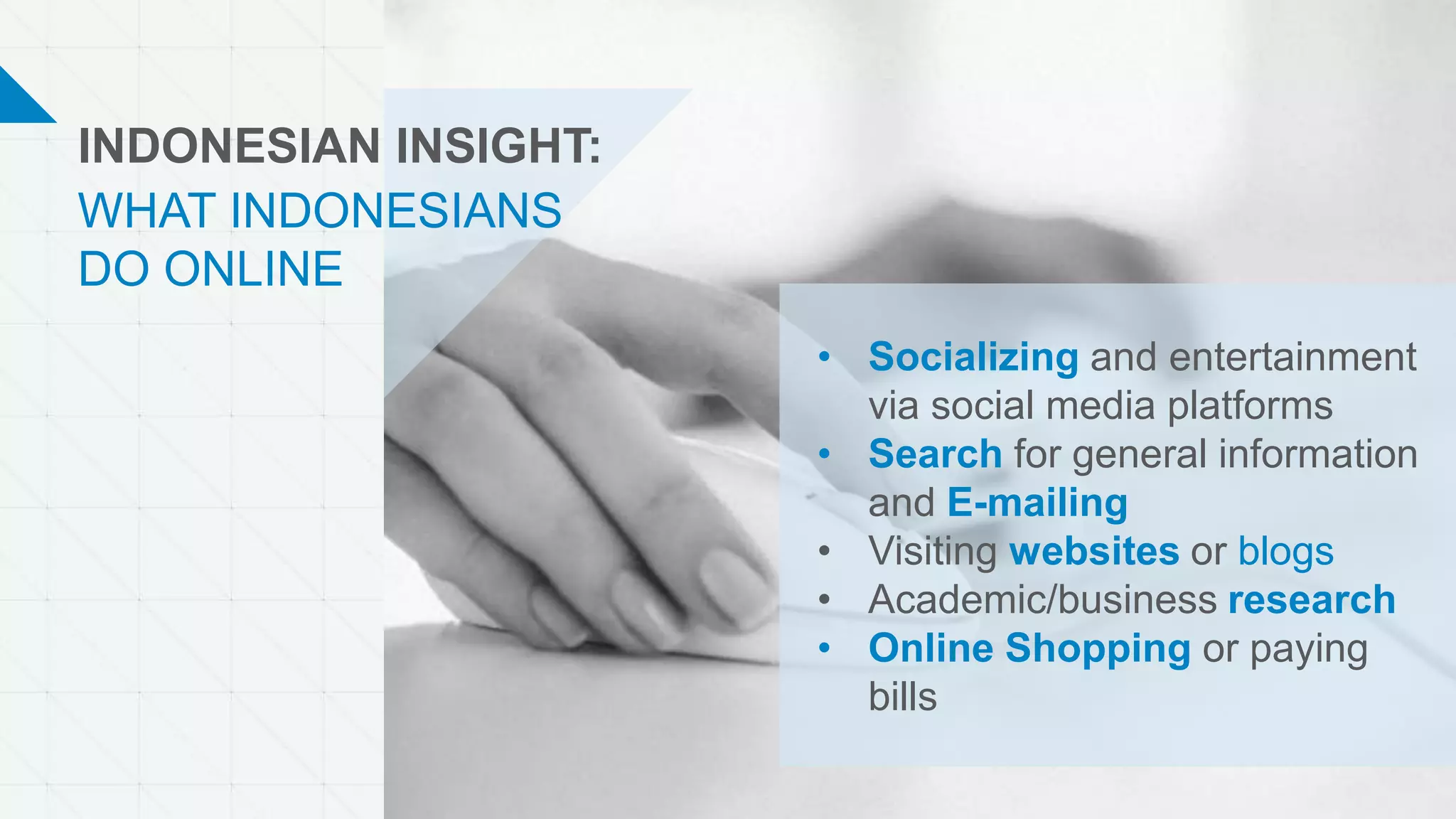 INDONESIAN INSIGHT:
WHAT INDONESIANS
DO ONLINE
• Socializing and entertainment
via social media platforms
• Search for general information
and E-mailing
• Visiting websites or blogs
• Academic/business research
• Online Shopping or paying
bills
 