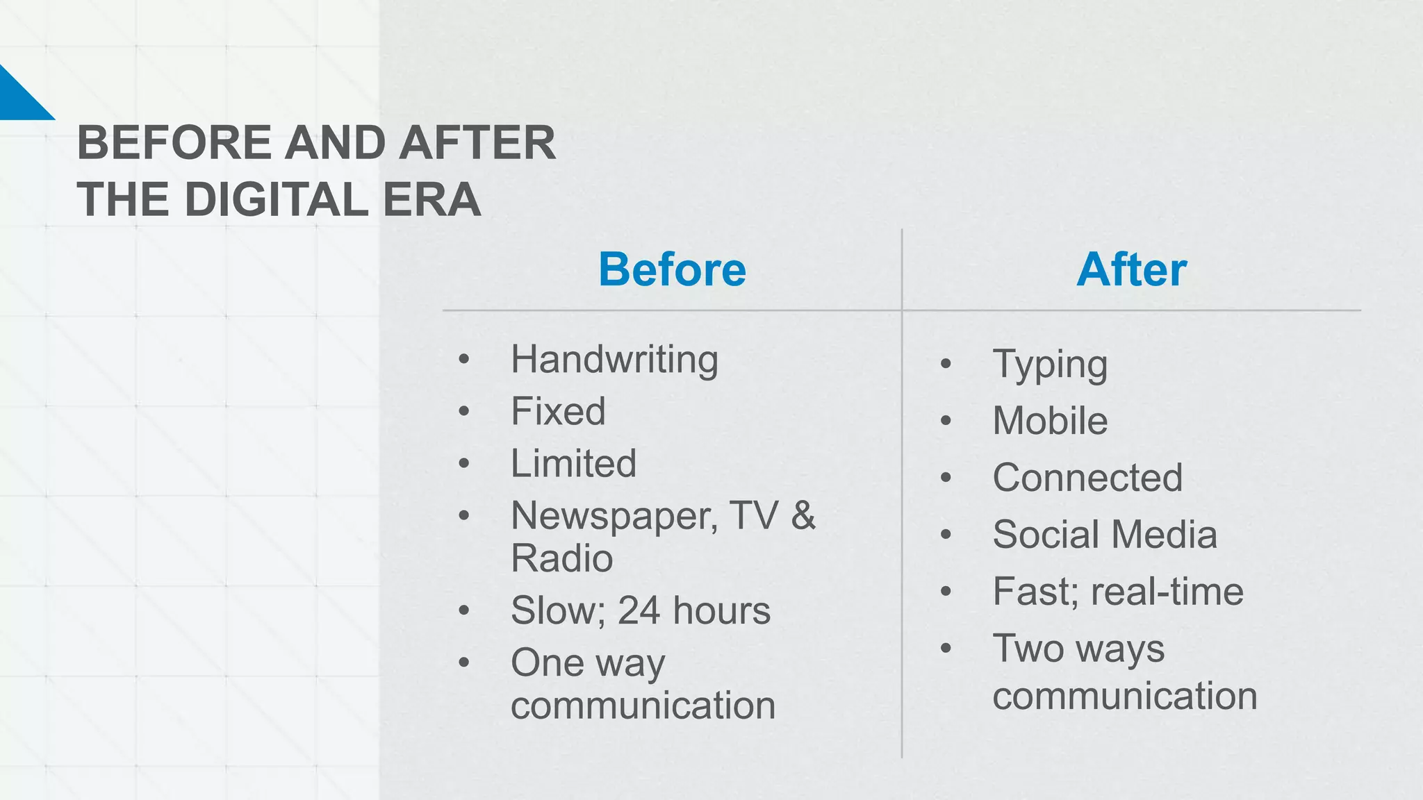 BEFORE AND AFTER
THE DIGITAL ERA
Before
• Handwriting
• Fixed
• Limited
• Newspaper, TV &
Radio
• Slow; 24 hours
• One way
communication
After
• Typing
• Mobile
• Connected
• Social Media
• Fast; real-time
• Two ways
communication
 