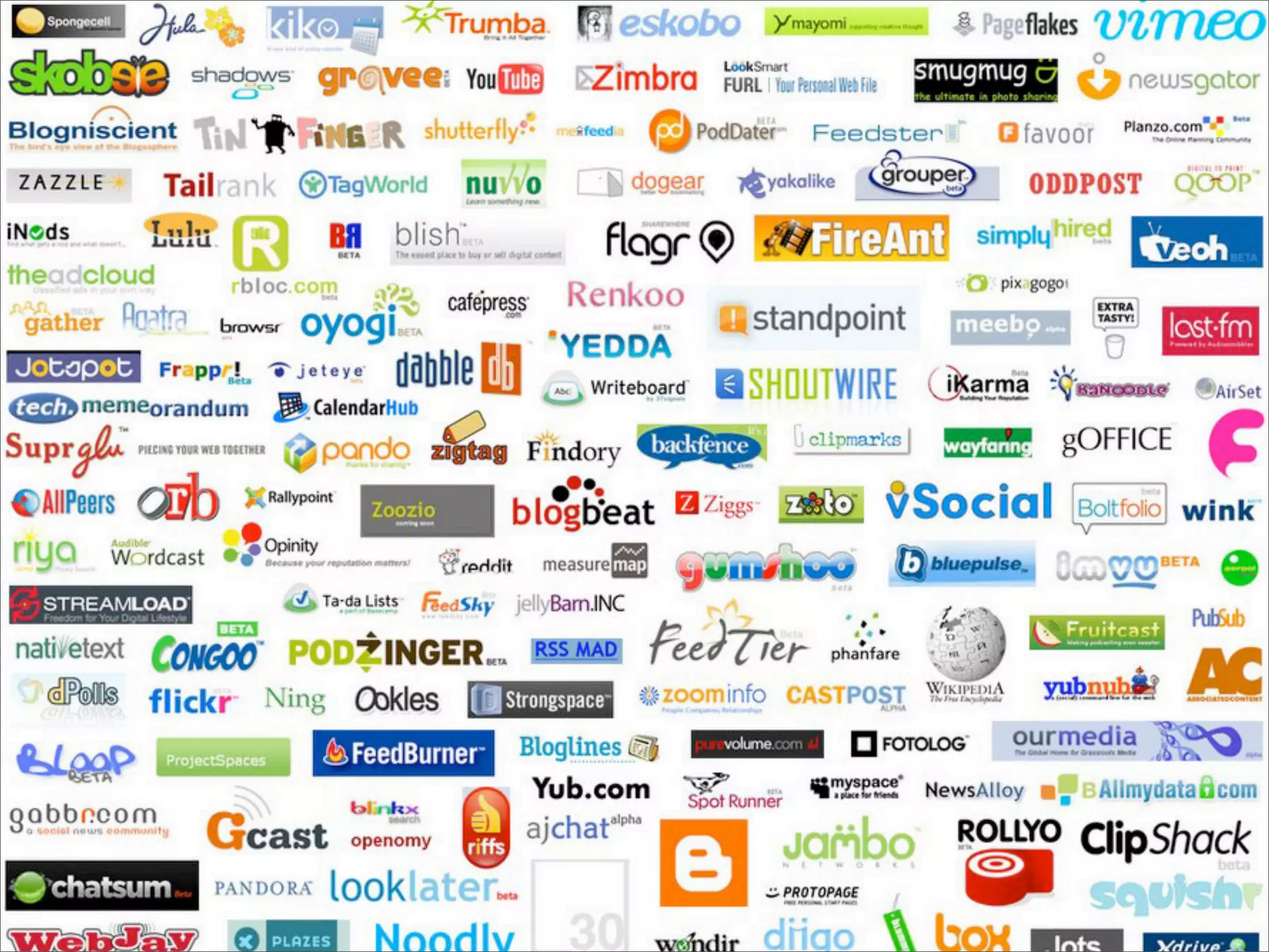 Designing Smart and Clever Applications