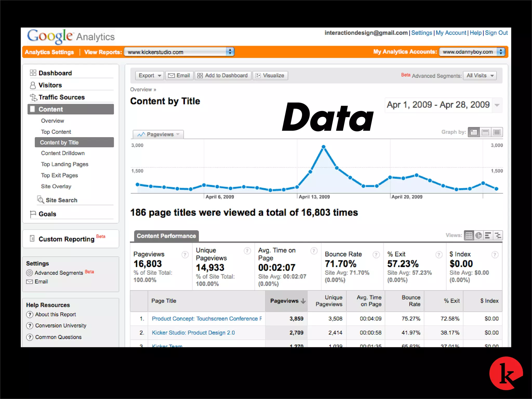 Designing Smart and Clever Applications