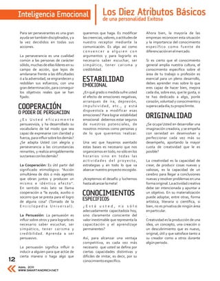 Inteligencia Emocional                                    Los Diez Atributos Básicos
                                                               de una personalidad Exitosa

     Para ser perseverantes es una gran           queremos que haga. Es modificar          Ahora bien, la mayoría de las
     ayuda ser también disciplinados, y a         las creencias, valores, o actitudes de   empresas reconocen esta situación
     la vez decididos en todas sus                nuestro receptor mediante la             y la importancia del conocimiento
     acciones.                                    comunicación. Es algo así como           específico como fuente de
                                                  convencer a alguien con                  diferenciación en el mercado.
     La perseverancia es una cualidad             argumentos y para lograrlo es
     común a las personas de carácter             necesario saber escuchar, ser            Si es cierto que el conocimiento
     sólido, muchas de ellas líderes en su        simpático, tener carisma y               general amplia nuestra cultura, el
     campo de acción, que lejos de                credibilidad.                            conocimiento especifico sobre el
     amilanarse frente a las dificultades                                                  área de tu trabajo o profesión es
     ó a la adversidad, se engrandecen y
     redoblan sus esfuerzos, con una
                                                  ESTABILIDAD                              esencial para un pleno desarrollo,
                                                                                           debes aprender mas sobre lo que
     gran determinación, para conseguir
                                                  EMOCIONAL                                eres capaz de hacer bien, mejora
     los objetivos reales que se han              ¿En qué grado o medida sufre usted       cada dia, sobre eso, que te gusta, si
     fijado.                                      el efecto de emociones negativas,        te has dedicado a algo, ponle
                                                  arranques de ira, depresión,             corazón, voluntad y conocimiento y
     COOPERACIÓN                                  impulsividad, etc., y está
                                                  dispuesto/a a modificar esas
                                                                                           supera cada día, tu propio limite.
     O PODER DE PERSUACION
     ¿Es Usted eficazmente
                                                  emociones? Para lograr estabilidad
                                                  emocional debemos estar seguros
                                                                                           ORIGINALIDAD
     persuasivo/a, y ha desarrollado su           de nuestros potenciales, de              ¿Se ocupa Usted en desarrollar una
     vocabulario de tal modo que sea              nosotros mismos como personas y          imaginación creadora, y se empeña
     capaz de expresarse con claridad y           de lo que queremos realizar.             con seriedad en desenvolver y
     fuerza, para influir sobre los demás?                                                 perfeccionar cada vez más su
     ¿Se adapta Usted con alegría y               Una vez que hayamos asentado             desempeño, aportando la mayor
     perseverancia a las circunstancias           estas bases es necesario que nos         cuota de creatividad que le es
     reinantes, y realiza amigablemente           organicemos en todo, no sólo en los      posible?
     sus tareas con los demás?                    horarios sino en todas las
                                                  actividades del proyecto,                La creatividad es la capacidad de
     La Cooperación: Es útil partir del           estrategias y en todo lo que va          crear, de producir cosas nuevas y
     significado etimológico: "Acción             abarcar nuestro proyecto escogido.       valiosas, es la capacidad de un
     simultánea de dos o más agentes                                                       cerebro para llegar a conclusiones
     que obran juntos y producen un               ¡Aceptemos el desafío y luchemos         nuevas y resolver problemas en una
     m i s m o e i d é n t i c o e f e c t o ".   hasta alcanzar la meta!                  forma original. La actividad creativa
     En sentido más lato se llama                                                          debe ser intencionada y apuntar a
     cooperación a "la ayuda, auxilio o
     socorro que se presta para el logro
                                                  CONOCIMIENTOS                            un objetivo. En su materialización
                                                                                           puede adoptar, entre otras, forma
     de alguna cosa" (Tomado de la
                                                  ESPECIFICOS                              artística, literaria o científica, si
     Enciclopedia Universal).                     ¿Está usted, no sólo                     bien, no es privativa de ningún área
                                                  adecuadamente capacitado/a hoy,          en particular.
     La Persuasión: La persuasión es              sino claramente consciente del           .
     influir sobre otros y para lograrlo es       valor inestimable que representa la      Creatividad es la producción de una
     necesario saber escuchar, ser                capacitación y el aprendizaje            idea, un concepto, una creación o
     simpático, tener carisma y                   permanentes?                             un descubrimiento que es nuevo,
     credibilidad. Aprenda a ser                                                           original, útil y que satisface tanto a
     persuasivo.                                  Así, para alcanzar una ventaja           su creador como a otros durante
                                                  competitiva, es cada vez más             algún periodo.
     La persuasión significa influír o            necesario que usted se defina por
     inducir a alguien para que actúe de          ciertas capacidades distintivas y
     cierta manera o haga algo que                difíciles de imitar, es decir, por su
12                                                conocimiento específico.
     Abril 2011
     WWW.SMARTANDRICH.NET
 