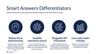 17
Smart Answers Differentiators
Smart Answers comes with connected resources for fast time to value
Robust ML &
deep lear...