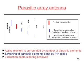 Smart antenna | PPT