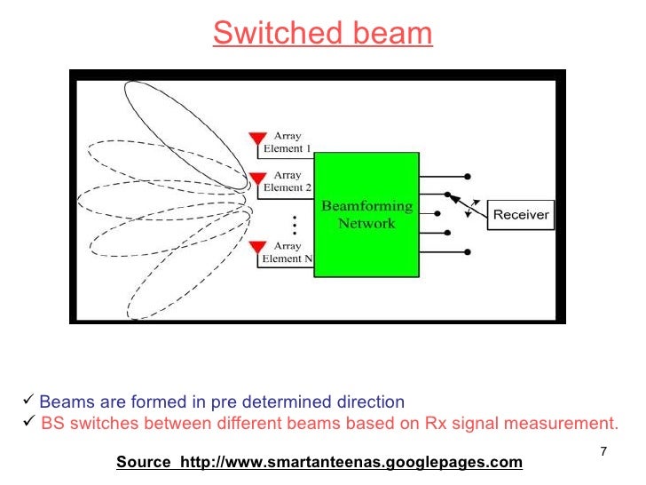 free physics of the large and the small tasi 09 proceedings of the theoretical advanced study institute in elementary particle