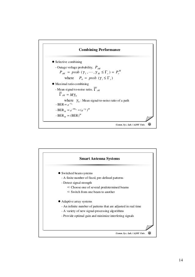 Digital antenna array image
