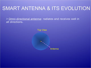 SMART ANTENNA & ITS EVOLUTION
  Omni-directional antenna: radiates and receives well in
 all directions.


                         Top View




                                    Antenna
 