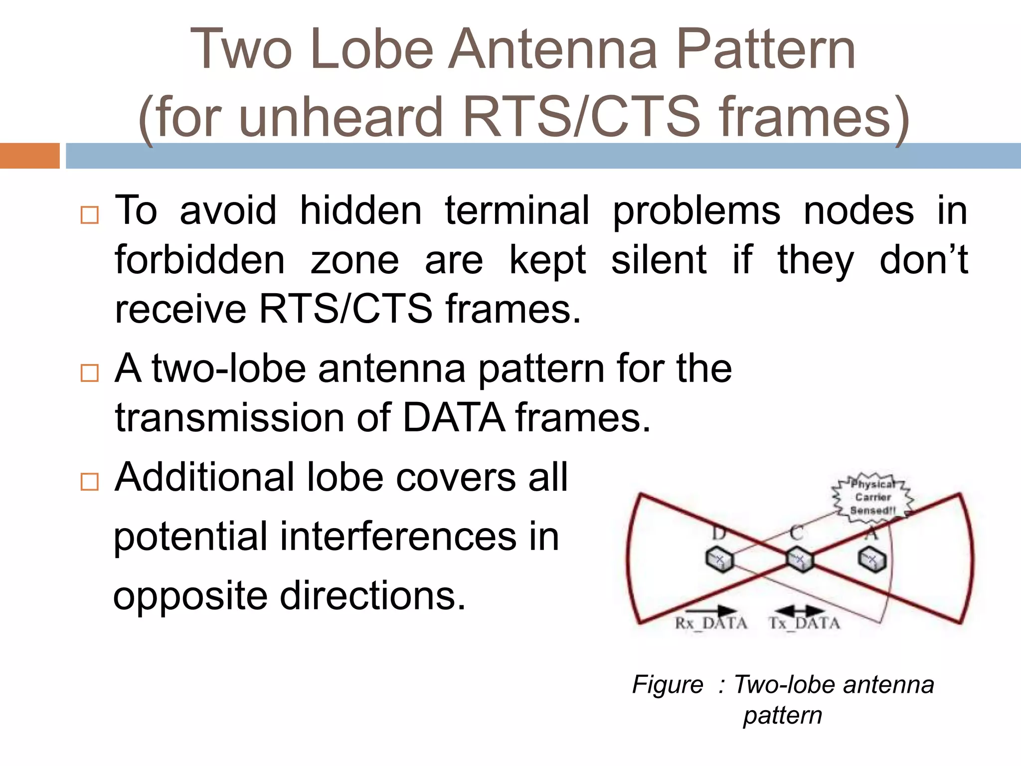 Two Lobe Antenna Pattern
(for unheard RTS/CTS frames)
 To avoid hidden terminal problems nodes in
forbidden zone are kept silent if they don’t
receive RTS/CTS frames.
 A two-lobe antenna pattern for the
transmission of DATA frames.
 Additional lobe covers all
potential interferences in
opposite directions.
Figure : Two-lobe antenna
pattern
 