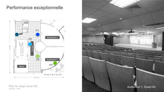 21© 2017Echelle 1:290
Auditorium 1, Zyxel HQPlan du siege Zyxel HQ
31.9 m
33.3m
P4 est à 30 m de l’AP
Performance exceptionnelle
 
