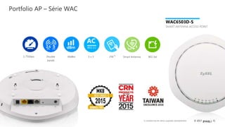 31© 2017
Portfolio AP – Série WAC
WAC6503D-S
SMART ANTENNA ACCESS POINT
30dBm Smart Antenna. 802.3at3 x 3 256Double
bande
AC
802.11
*11.75Gbps
*1: nombre max de clients suuportés simultanément
 