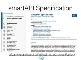 smartAPI Speciﬁcation
https://websmartapi.github.io/smartapi_speciﬁcation/
10
 