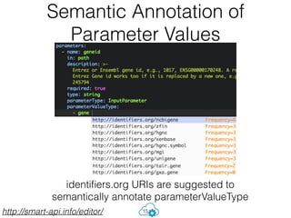 Semantic Annotation of
Parameter Values
15
identiﬁers.org URIs are suggested to
semantically annotate parameterValueType
http://smart-api.info/editor/
 