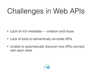 Challenges in Web APIs
• Lack of rich metadata — creation and reuse
• Lack of tools to semantically annotate APIs
• Unable to automatically discover how APIs connect
with each other
3
 
