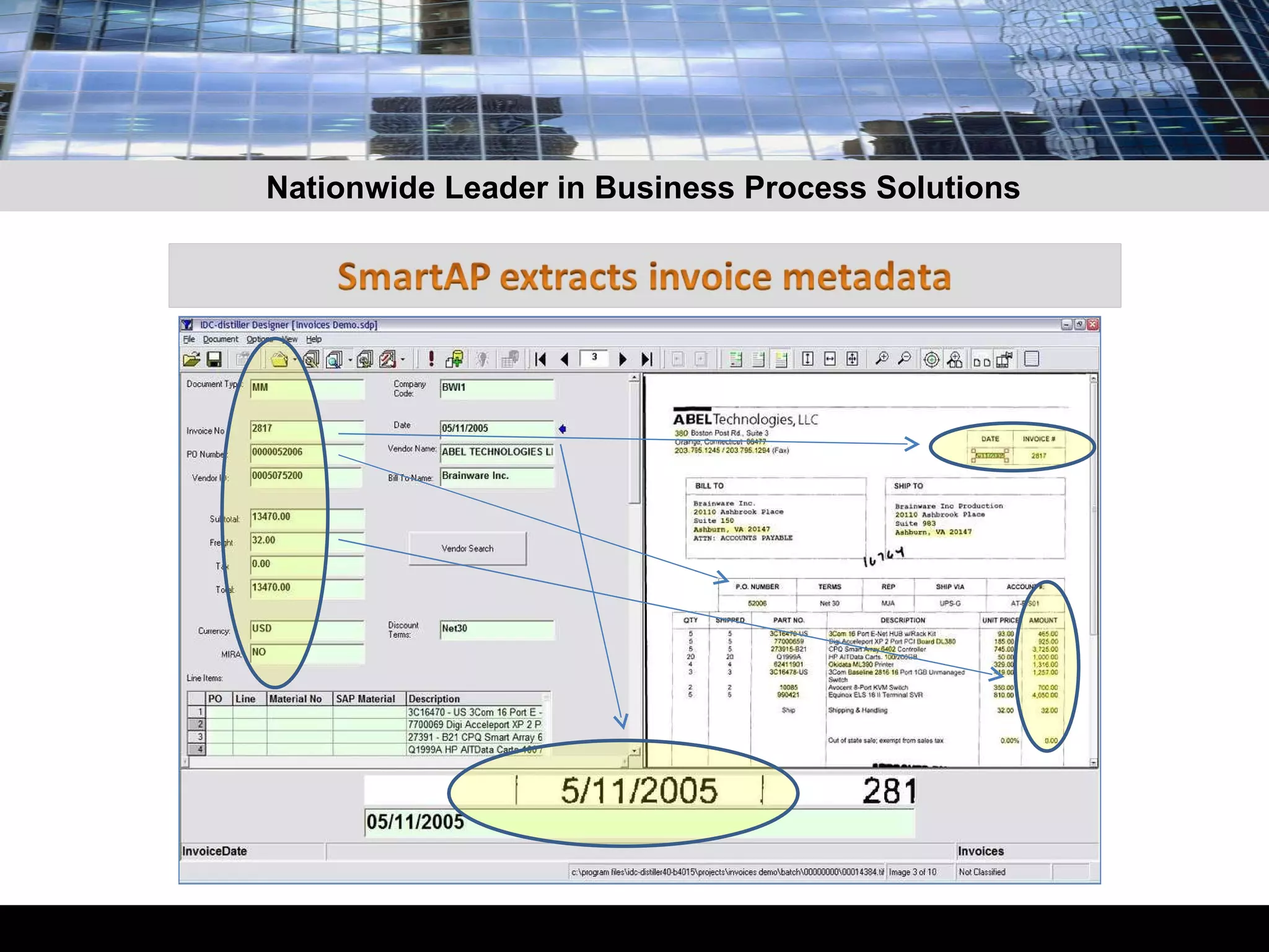 Nationwide Leader in Business Process Solutions 