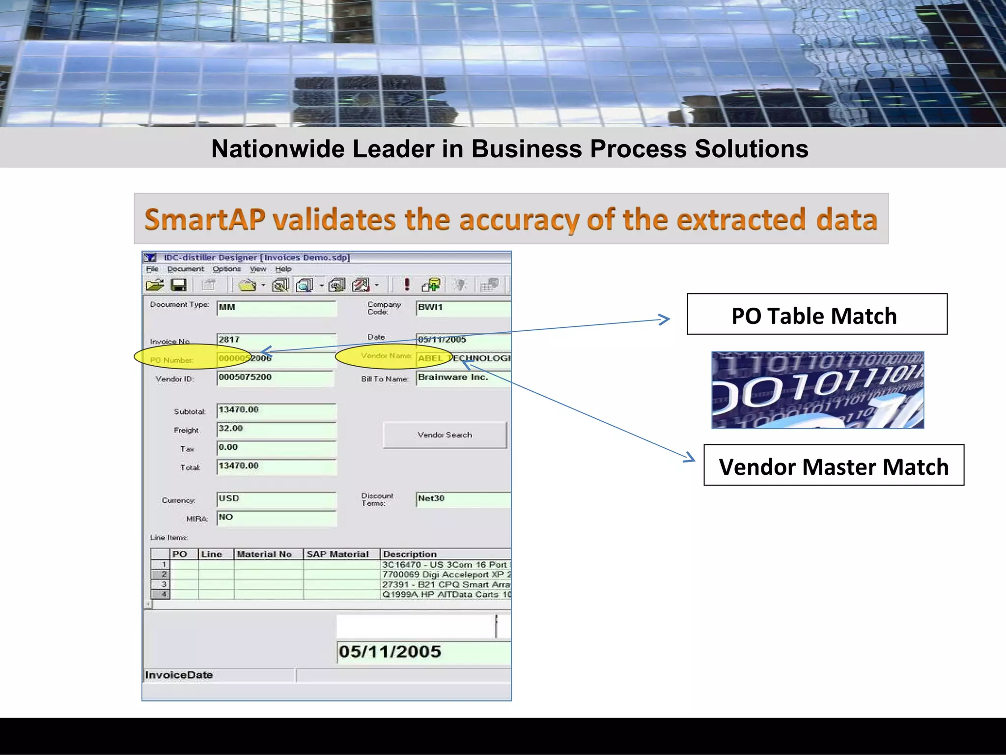 PO Table Match  Vendor Master Match Nationwide Leader in Business Process Solutions 