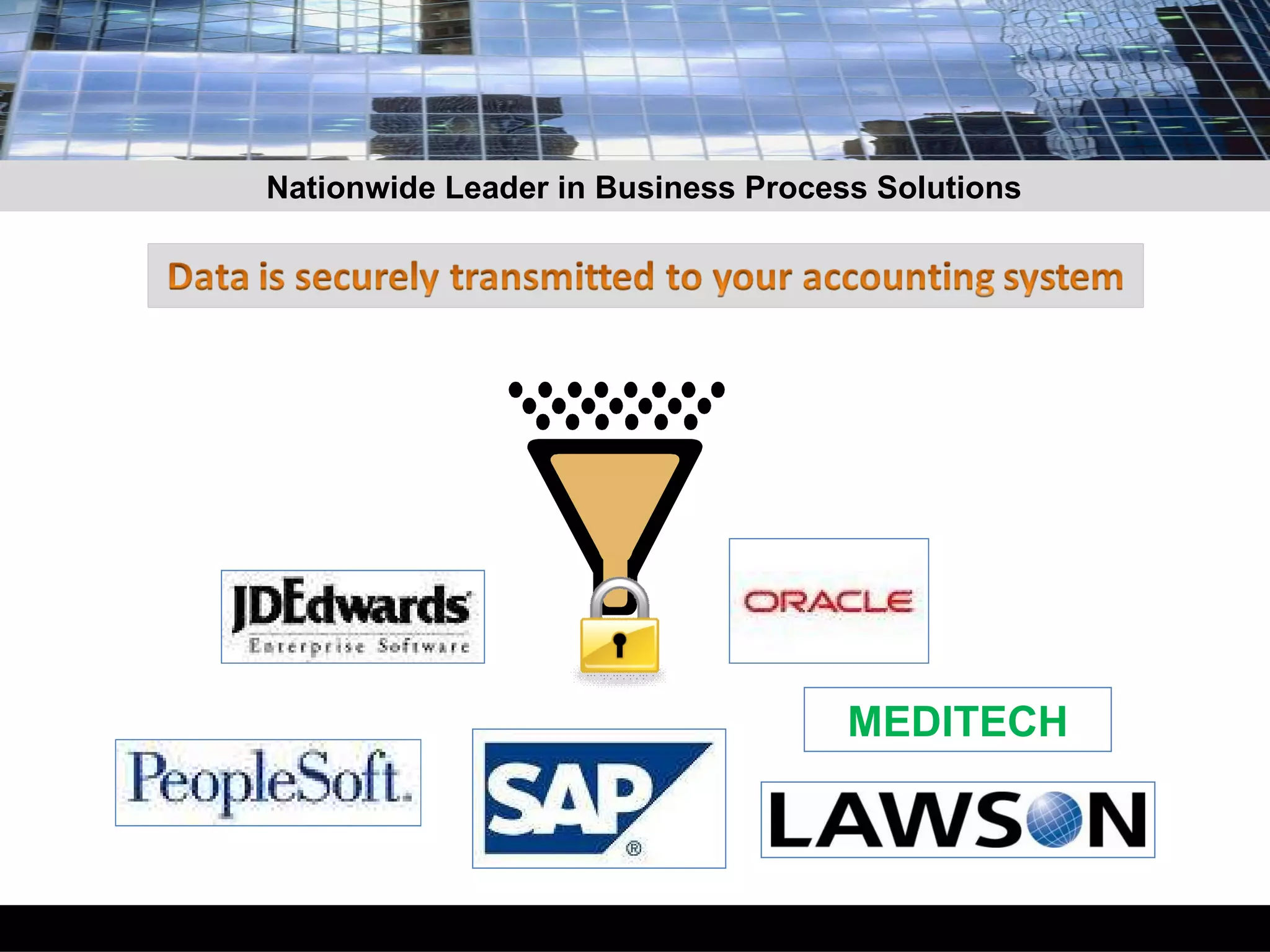 Nationwide Leader in Business Process Solutions MEDITECH 