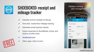 bradDeForest.com
SHOEBOXED: receipt and
mileage tracker
✓ Instantly archive receipts on-the-go
✓ One-click, hassle-free mi...