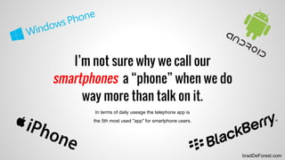 bradDeForest.com
I’m not sure why we call our
smartphones a “phone” when we do
way more than talk on it.
In terms of daily...