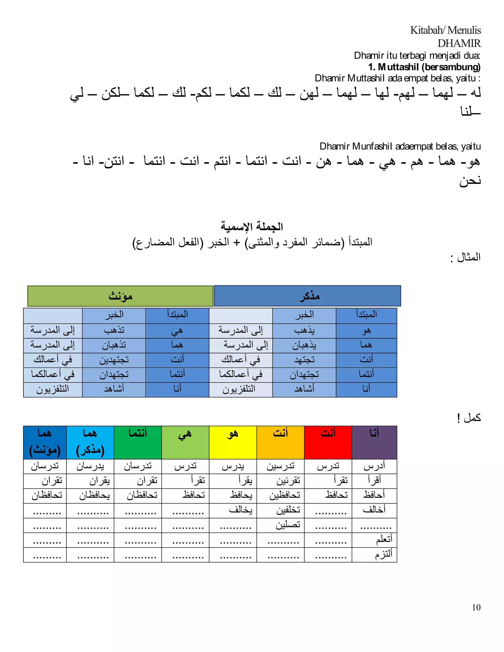 www.smartarabiconline.com