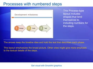 Get visual with SmartArt graphicsProcesses with numbered stepsThis Process-type layout includes shapes that lend themselves to including numbers for the steps. The arrows keep the timeline idea and hold the text that describes each phase. This layout emphasizes the broad picture. Other ones might give more emphasis to the textual details of the steps.