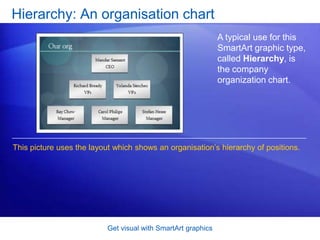 Get visual with SmartArt graphicsHierarchy: An organisationchartA typical use for this SmartArt graphic type, called Hierarchy, is the company organization chart. This picture uses the layout which shows an organisation’shierarchy of positions.