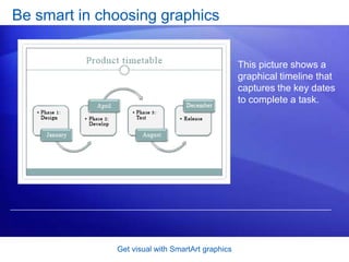 Get visual with SmartArt graphicsBe smart in choosing graphicsThis picture shows a graphical timeline that  captures the key dates to complete a task.
