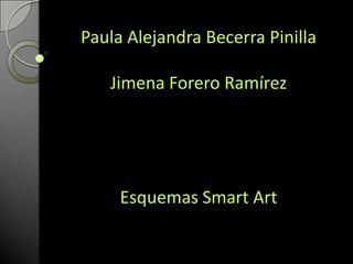 Paula Alejandra Becerra Pinilla

   Jimena Forero Ramírez




     Esquemas Smart Art
 