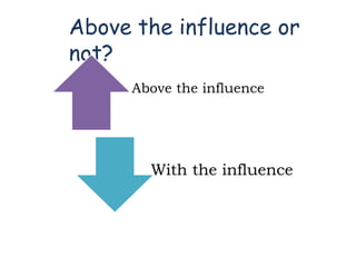 Above the influence or
not?
     Above the influence




       With the influence
 