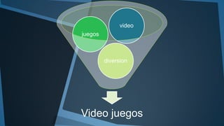 Video juegos
diversion
juegos
video
 