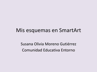 Mis esquemas en SmartArt
Susana Olivia Moreno Gutiérrez
Comunidad Educativa Entorno
 