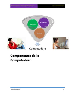 COLEGIO DE BACHILLERES DL ESTADO DE TLAXCALA 2 DE DICIEMBRE DE 2014
Hardware
Usuario
Software
Computadora
Componentes de la
Computadora
MICROSOFT WORD 10
