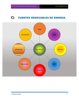 COLEGIO DE BACHILLERES DL ESTADO DE TLAXCALA 2 DE DICIEMBRE DE 2014
C) FUENTES RENOVABLES DE ENERGIA
Solar
Renovables
Eólica
Biomasa
RSU
Olamotriz
Hidroeléctrica
Geotérmica
Mareomotriz
MICROSOFT WORD 3