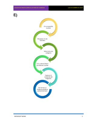 COLEGIO DE BACHILLERES DL ESTADO DE TLAXCALA 2 DE DICIEMBRE DE 2014
MICROSOFT WORD 5