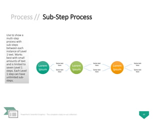 Sub Step Process Word Image SmartArt-Graphics-Complete-Collection-4_3.pptx