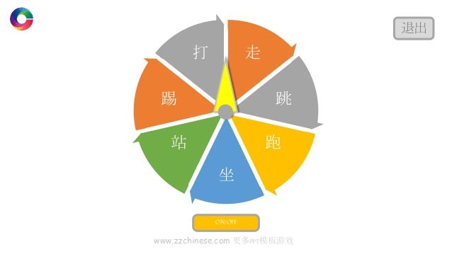 www.zzchinese.com 更多PPT模板游戏
走
跳
跑
坐
站
踢
打
ON/OFF
退出
 
